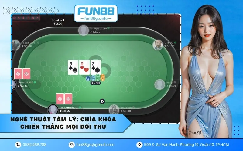 Nghệ thuật tâm lý: Chìa khóa chiến thắng mọi đối thủ