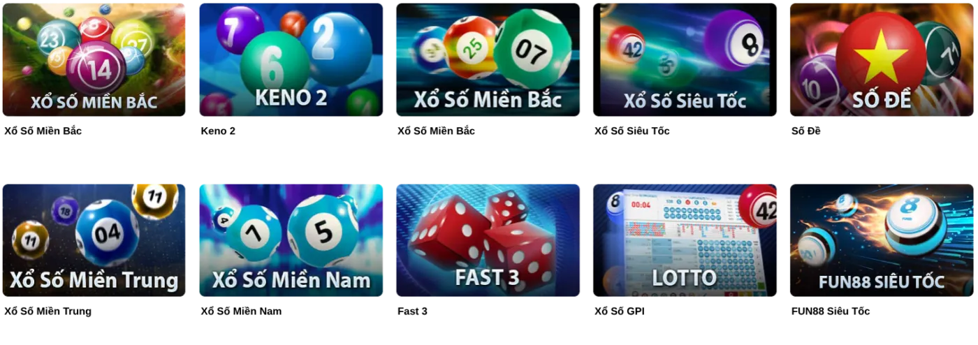 Xổ Số Fun88